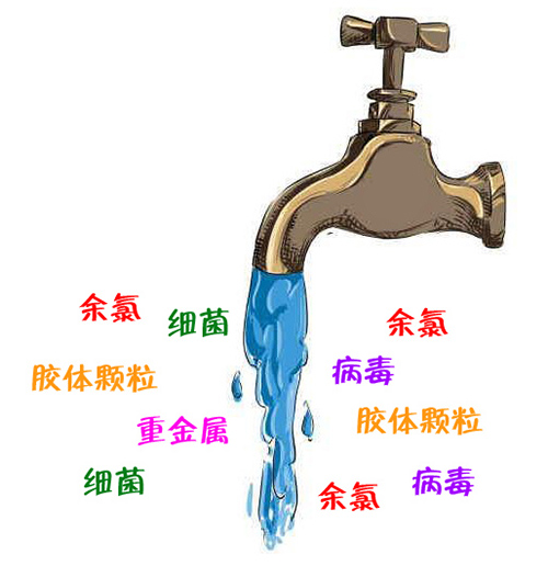 家用凈水機(jī)能否有效的去除水中的氯離子？